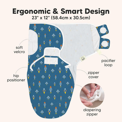 Skiennix Baby Swaddle Sleep Sacks - Soft & Durable 3-Pack for Newborns 0-3 Months | Easy Diaper Change
