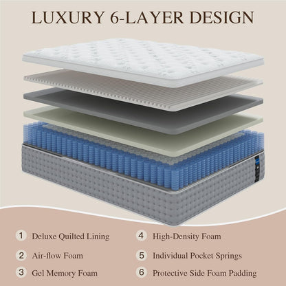 Sleepmax Extra Firm Full Mattress - 12 Inch Hybrid Design for Lumbar & Hip Support | Pain Relief & Deep Sleep, CertiPUR-US Certified