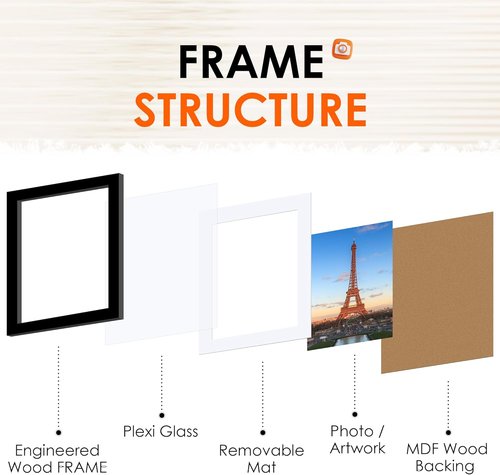 FIXSMITH 8x10 Picture Frame Set of 2 - HD Plexiglass for 5x7 or 8x10 Photos | Black Multi-Display Frames