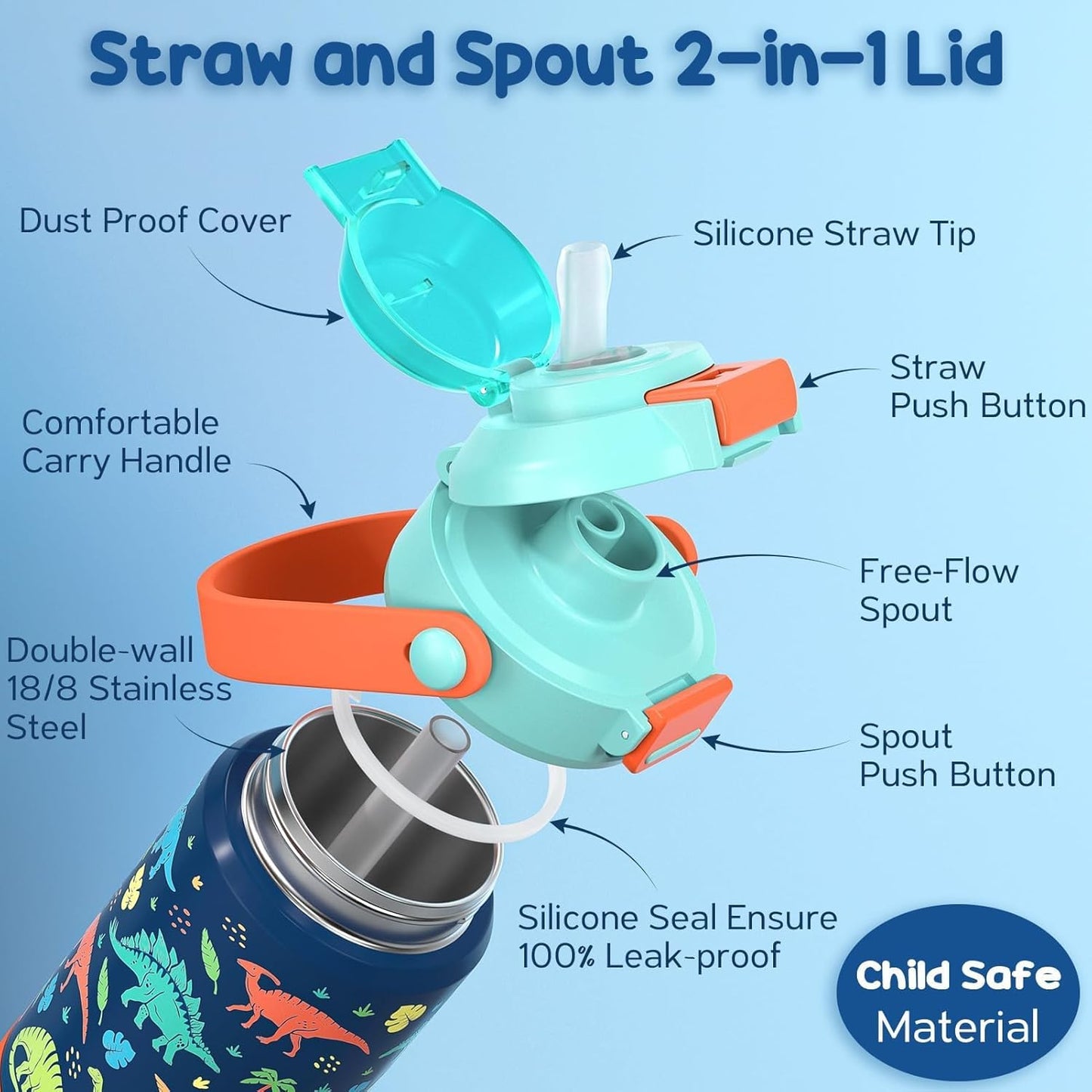 Skiennix Kids Insulated Water Bottle - 18oz Leak-Proof Stainless Steel Tumbler with 2-in-1 Lid | Dinosaur & Monster Design