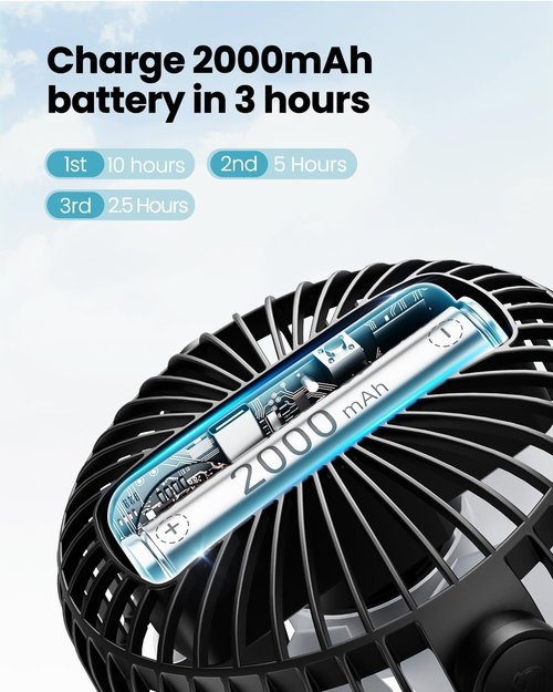 Gaiatop Portable Clip-On Fan - Battery Operated Mini Cooling Fan with 3 Speed Settings | USB Rechargeable, 360° Rotation, Ideal for Home, Office, and Camping - Black & Blue