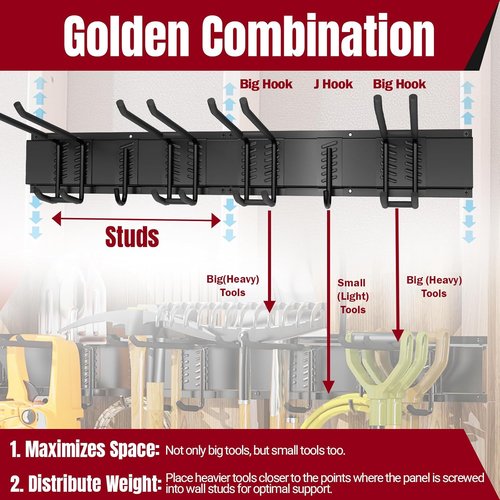 99 Garage Tool Organizer - Heavy Duty Wall Mount Storage Rack for Tools | 28 Pack, 1000 lbs Capacity