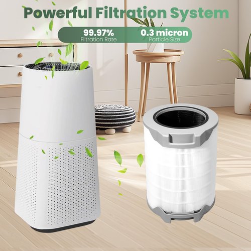 LV-H134 Replacement Filter,Compatible With LEVOIT LV-H134 Air Purifier,3-in-1 True High-Efficiency Activated Carbon LV-H134-RF Filter Replacement-1PACK