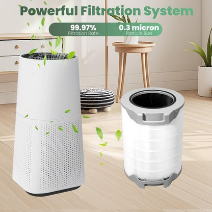 LV-H134 Replacement Filter,Compatible With LEVOIT LV-H134 Air Purifier,3-in-1 True High-Efficiency Activated Carbon LV-H134-RF Filter Replacement-1PACK
