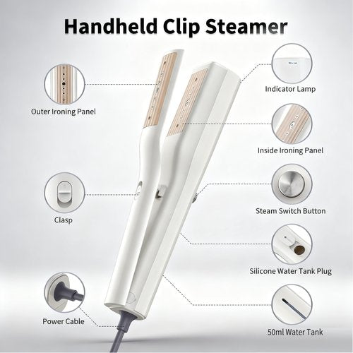 Portable 3-in-1 Clothes Steamer Iron - Handheld Mini Steam Iron, Wet & Dry Ironing, 15s Fast Heat, 900W Powerful Steam, Compact Travel Wrinkle Remover for Home & Office, Includes Travel Bag (120V)