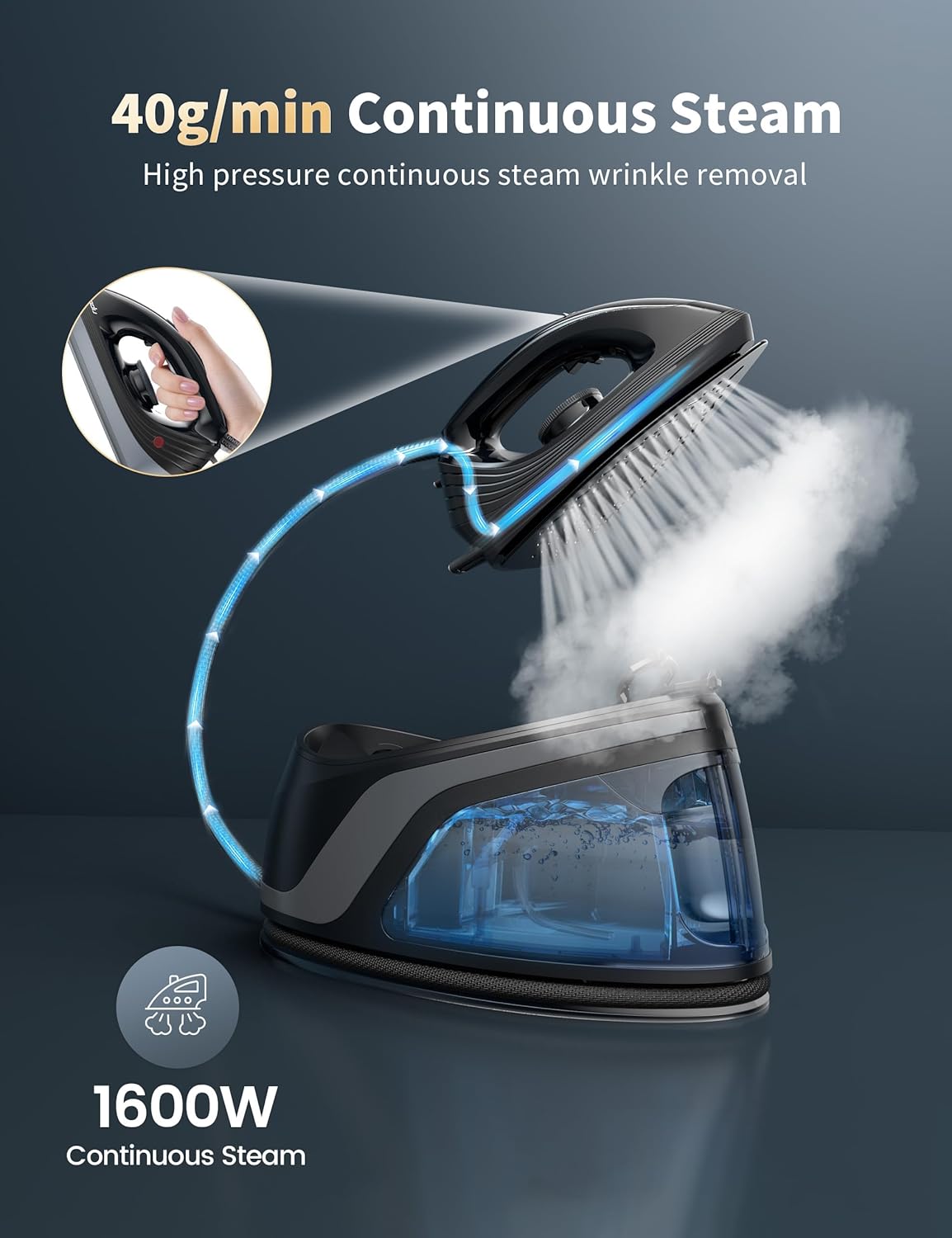 Sundu Pro Steam Station Iron - 1600W Professional Steam Iron with 44 oz Tank & Ceramic Baseplate
