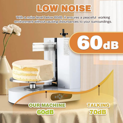 NEWTRY Electric Cake Decorating Machine - Semi-Automatic Icing & Butter Coating Tool for 4-12 Inch Cakes | 110V US