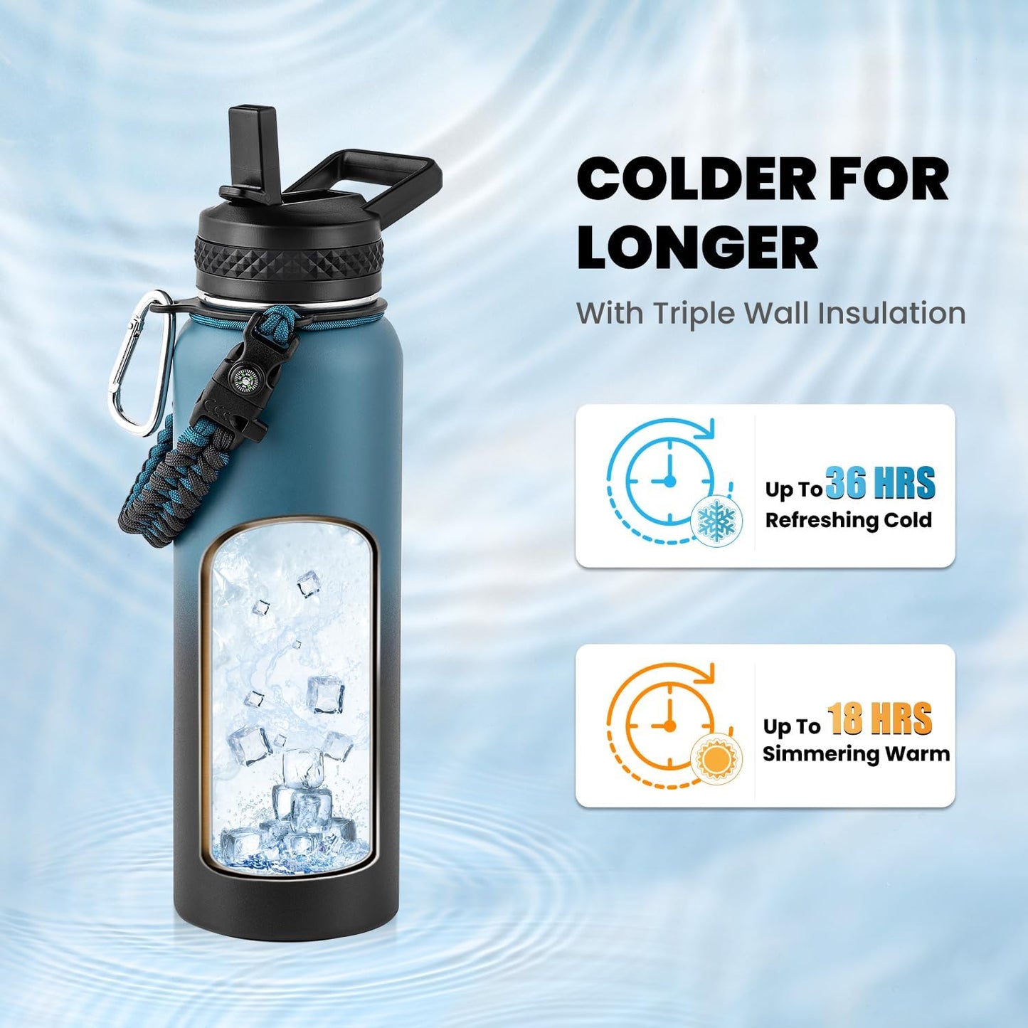 Skiennix Insulated Water Bottle - 40 Oz Triple Wall Vacuum Stainless Steel | Cold for 48 Hrs, Leak Proof, Indigo/Black