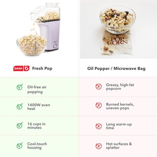 DASH Hot Air Popcorn Popper - 16 Cups Capacity with Measuring Cup & Butter Melter | Lavender