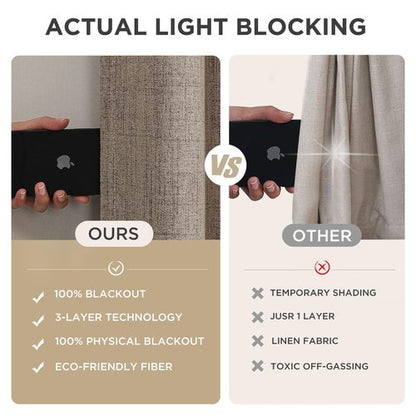 Joydeco Blackout Curtains for Bedroom - Natural Linen Curtains 37 X 90 inch, Thermal Insulated 100% Blackout 2 Panels Light Blocking Drapes, Rod Pocket & Back Tabs, Darkening Privacy for Living Room