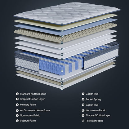 Regine Switzerland Queen Size Mattress - 12 Inch Hybrid with Pocket Springs for Ergonomic Support