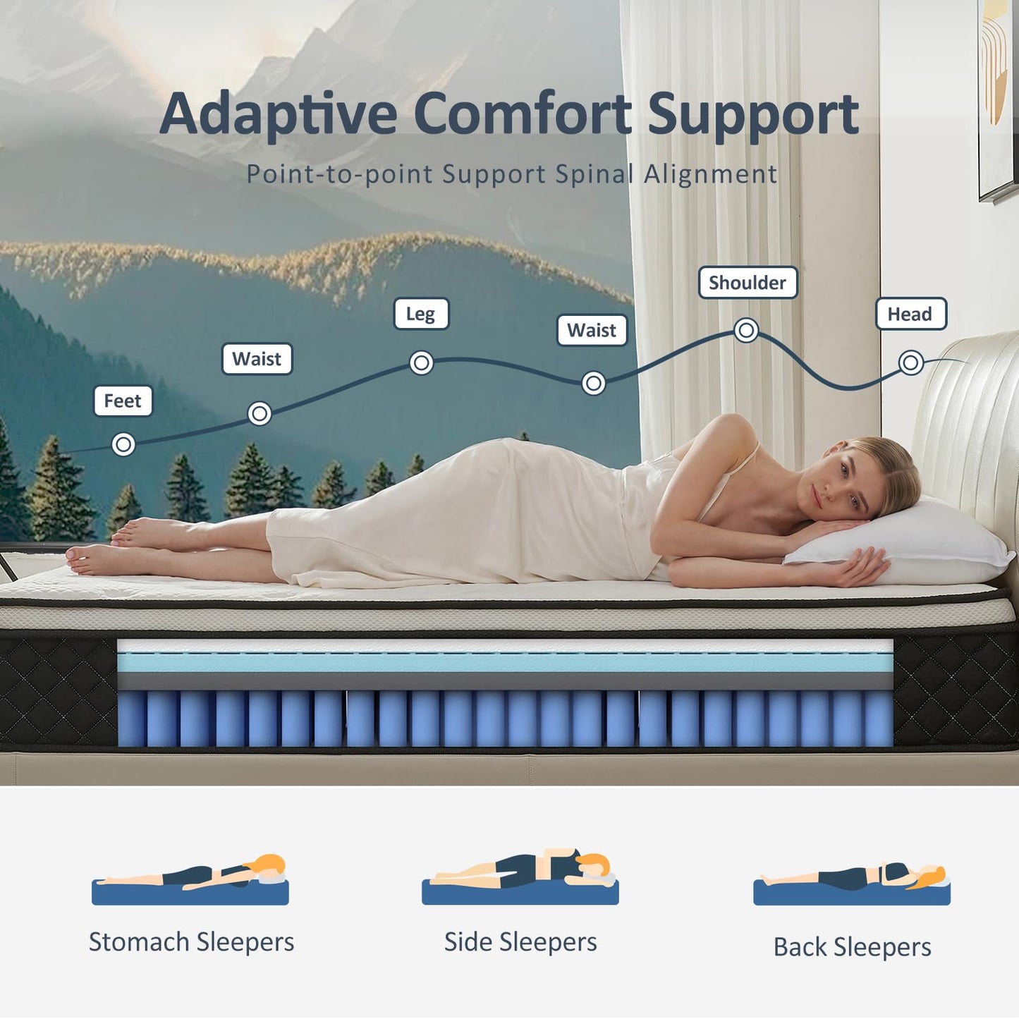 Vaeluna Queen Mattress, 12 Inch Queen Size Mattress in a Box, Hybrid Pocketed Coil Mattress, Medium Firm, Lumbar Support & Motion Isolation, Pressure Relief & Breathable Comfort