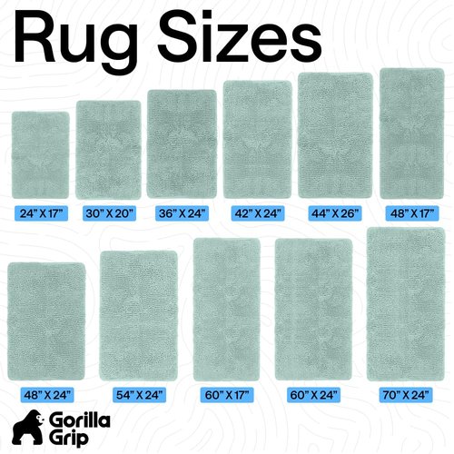 GORILLA GRIP Bath Rug Mat 30x20, Thick Soft Absorbent Chenille, Quick Dry Microfiber Mats, Rubber Backing Washable Shower Floor Rugs, US Designed Bathroom Bathmat Home Decor Accessories, Seablue