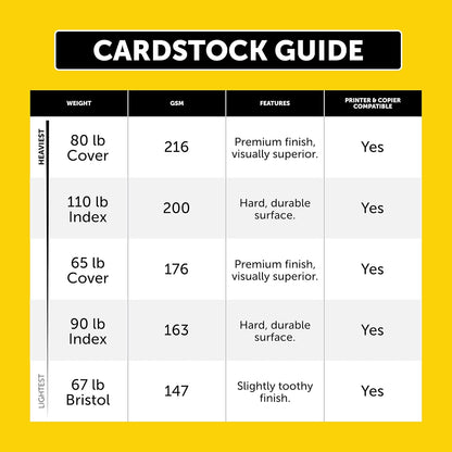 Neenah Index Cardstock - 8.5" x 11", 90 lb., 300 Sheets, Bright White, Lightweight & High Brightness