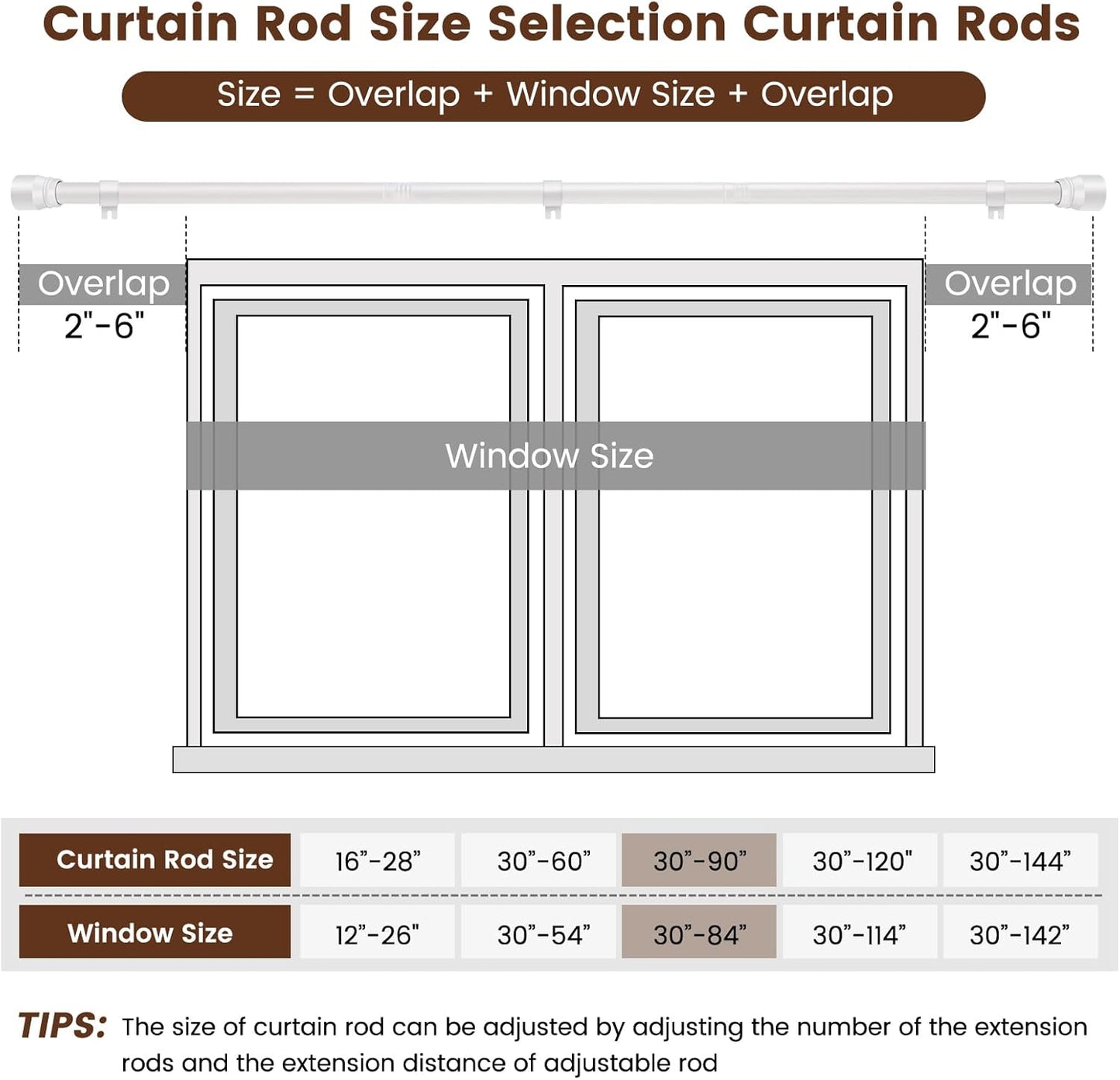 Skiennix Heavy-Duty Adjustable Curtain Rod - 30 to 90 Inch, Matte White, Fits 30-84 Inch Windows