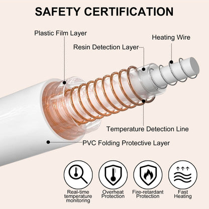 YANYEA Electric Heated Throw Blanket Sherpa 62"x84" Pink Machine Washable 6 Heat Settings 10 Hours Auto Off Overheat Protection for Home Office Use