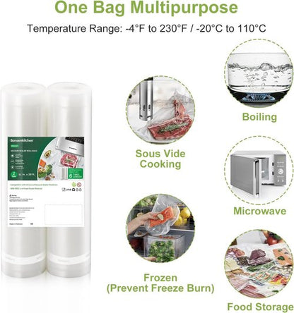 Bonsenkitchen Vacuum Sealer Bags - Heavy Duty BPA-Free Food Storage Rolls | 11" x 20' | 2-Pack for Sous Vide Cooking