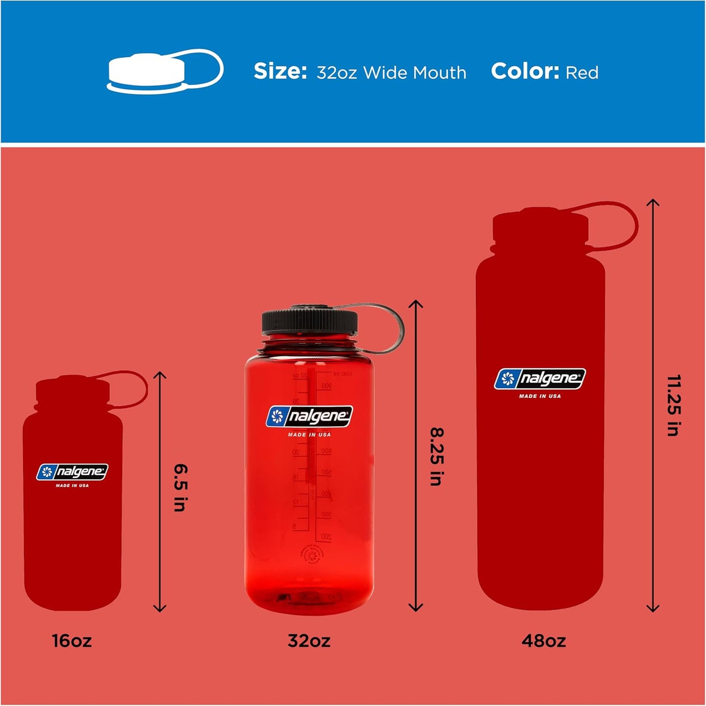 Nalgene 32 oz Wide Mouth Water Bottle - BPA-Free, Durable & Leak-Proof Design for Hiking, Gym & Travel