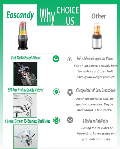 Real 900W Smoothie Blender - 7-in-1 Personal Blender with 3D Stainless Steel Blades & 2 Tritan Cups