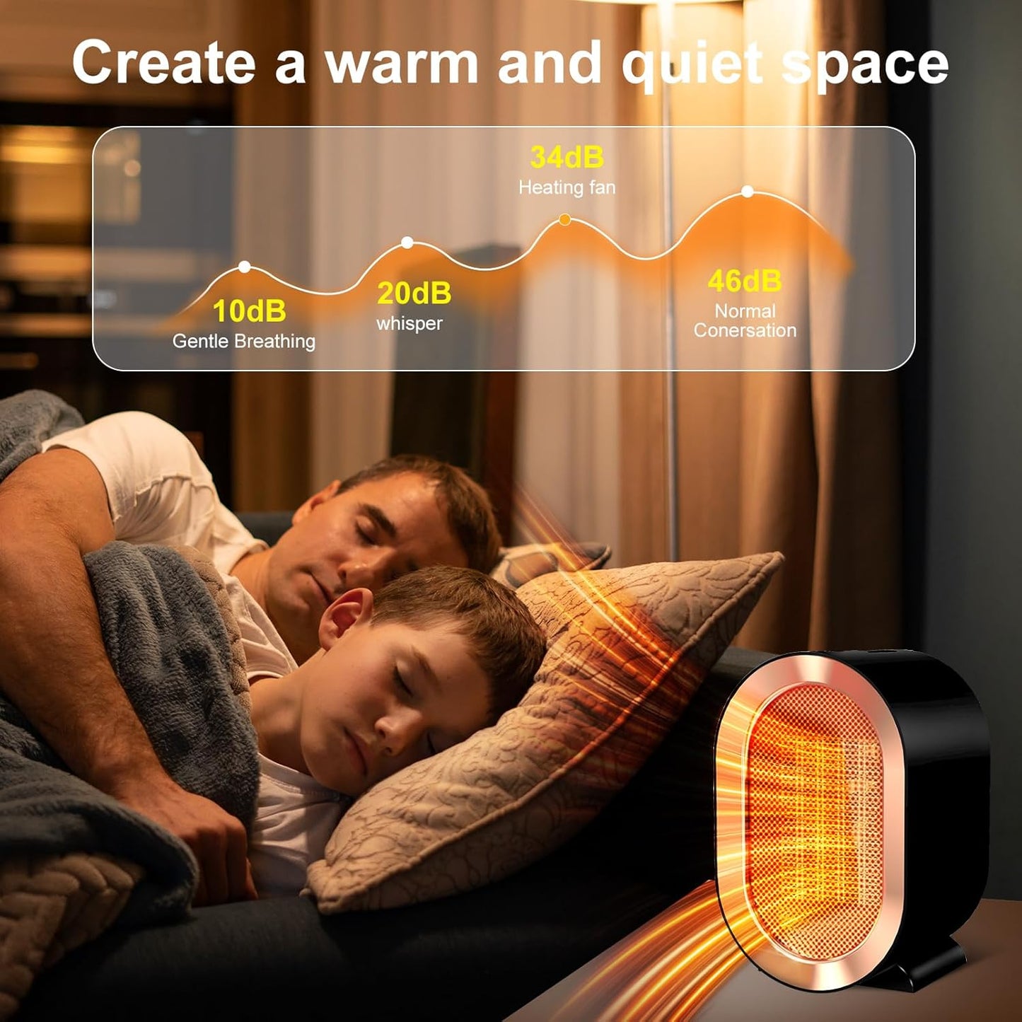 Skiennix Indoor Electric Space Heater - 1200W Fast Quiet Ceramic Heater for Large Rooms | White
