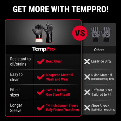 TempPro BBQ Gloves - 932°F Heat Resistant, Waterproof & Slip-Resistant Neoprene | 14" Grill Mitts for Fire Pit & Smoker