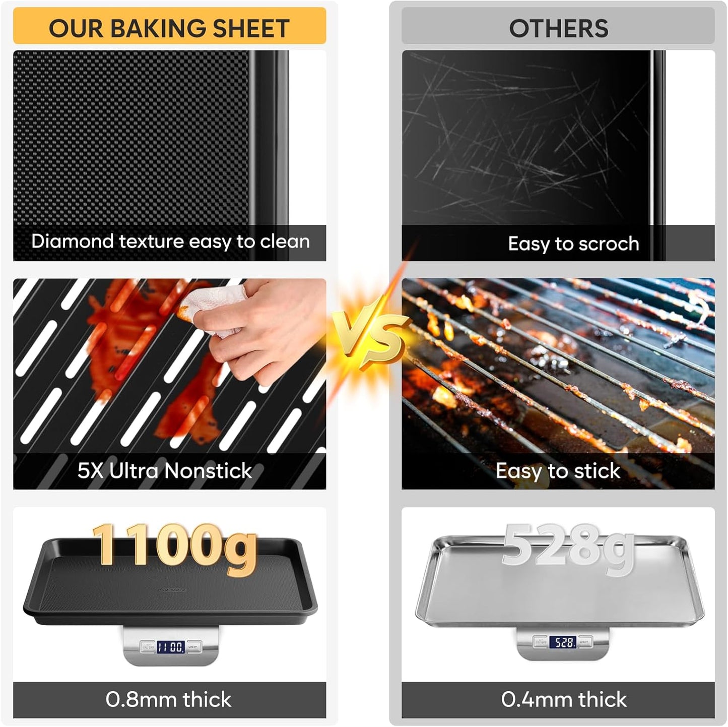 Skiennix Nonstick Cookie Sheets - Heavy Duty Baking Set with Cooling Rack | Set of 4, 0.8mm Thickness