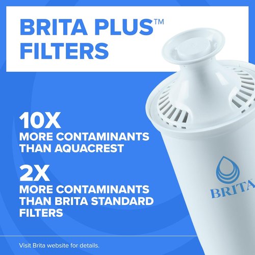 Brita Plus Water Filter - BPA-Free Replacement Filter for Pitchers & Dispensers | Lasts 2 Months, 2-Pack
