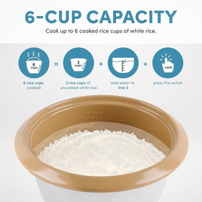 AROMA® Rice Cooker - 6-Cup One-Touch Design with PFAS-Free Nonstick Ceramic Surface | 1.5 Quarts