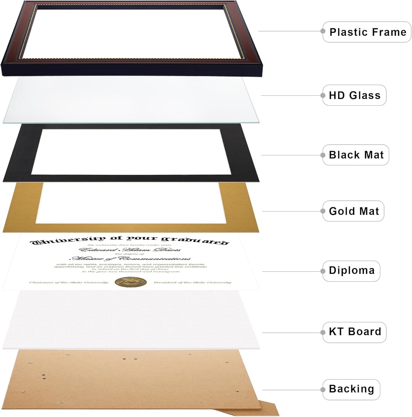 Upsimples 11x14 Diploma Frame - High Definition Glass, Mahogany with Gold Beads, Fits 8.5x11 Certificates