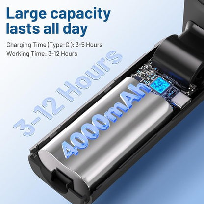 Lerat Portable Handheld Turbo Fan - 5 High-Speed Wind Settings | 12H Battery Life & LED Display