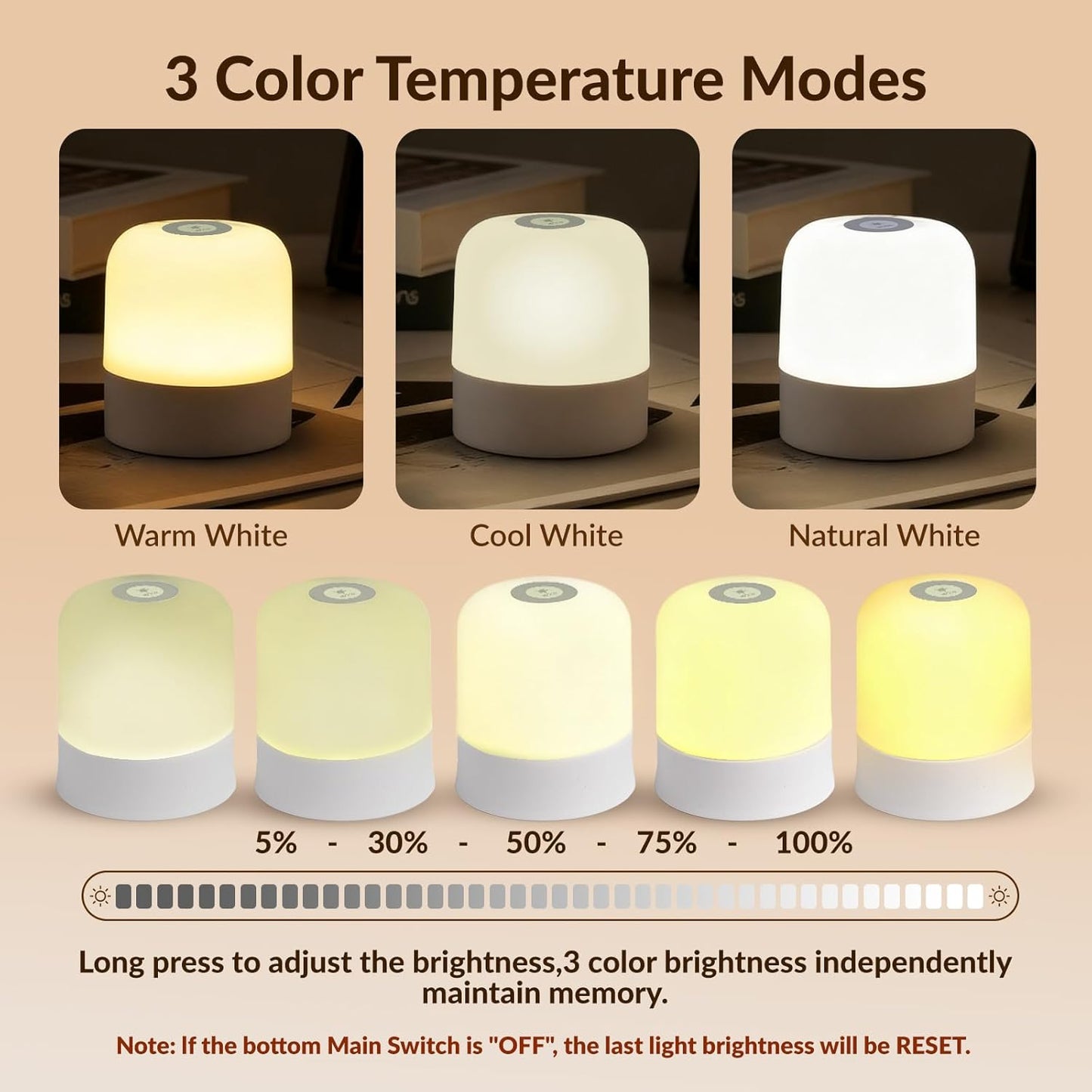 Skiennix Portable Baby Night Light - Dimmable Touch LED Lamp with 3 Color Options | 2400mAh Rechargeable