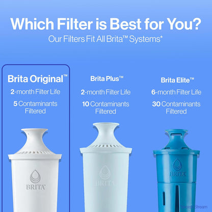 Brita Standard Water Filter - Reduces Copper, Cadmium & Mercury Impurities | 6 Filters, Lasts 2 Months