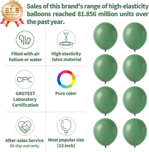 Dark Sage Green Balloons by [Brand Name] - 110 Pcs 12-Inch Latex Round Helium Balloons for Christmas Celebrations