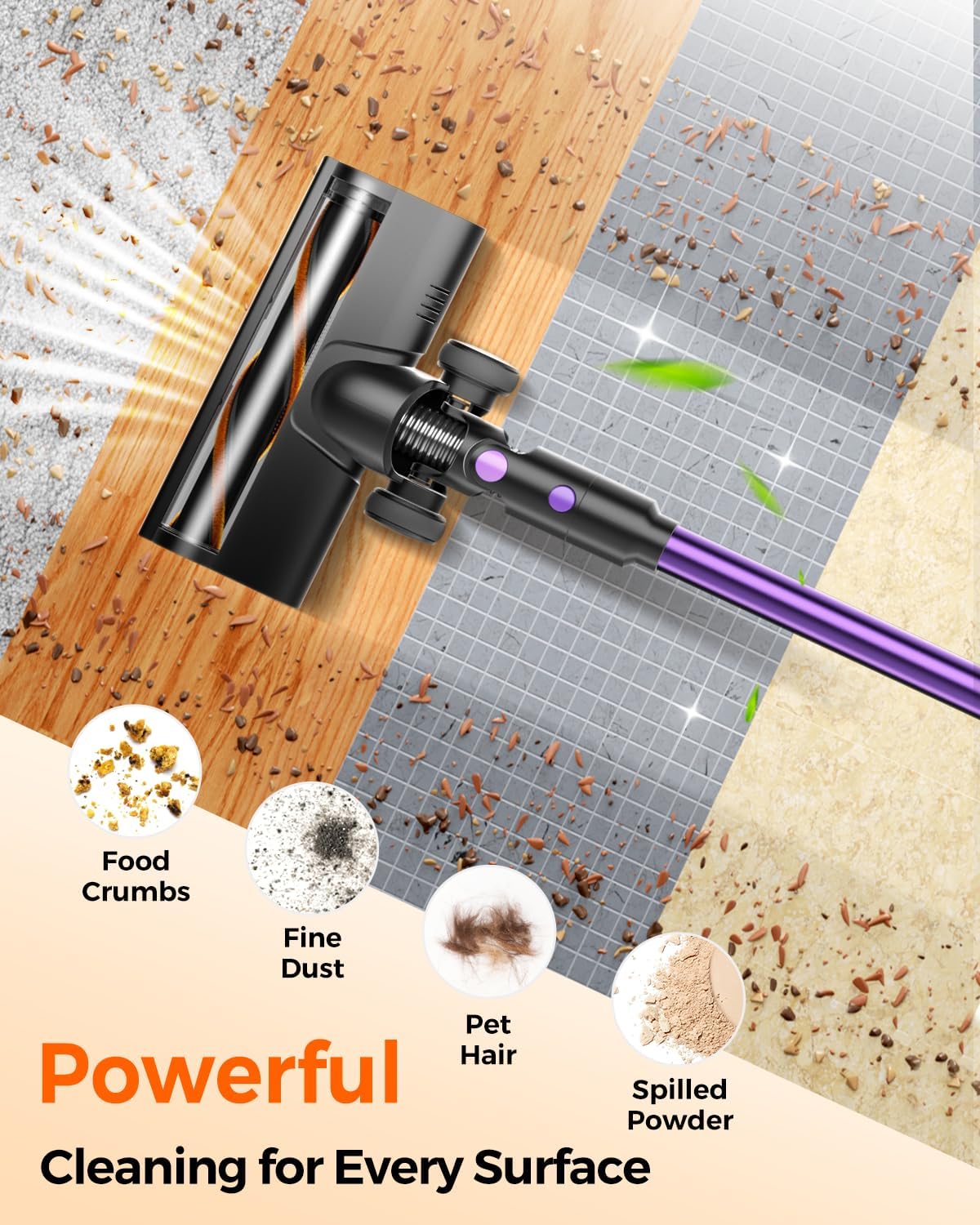 Skiennix Cordless Vacuum Cleaner - 580W Powerful Suction, 65 Min Runtime, Lightweight Stick for Pet Hair & Hard Floors