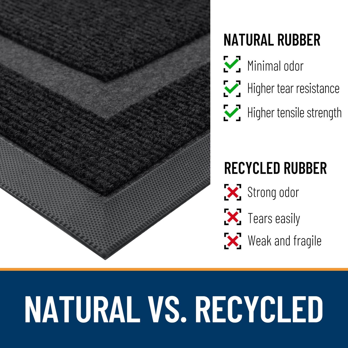OLANLY Front Door Mat Indoor Outdoor Entrance, Waterproof All-Season, All-Weather Doormat, Sturdy Natural Rubber, Fade Resistant, Low Profile, Easy Clean Patio Porch Entryway Mat, 59x40, Black