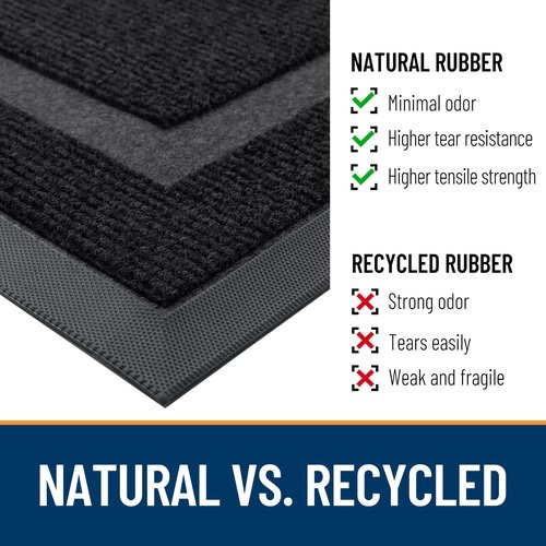 OLANLY Half Circle Door Mat Indoor Outdoor Entrance Welcome, Waterproof All-Season, All-Weather Doormat, Sturdy Natural Rubber, Low Profile, Easy Clean Patio Porch Entryway Mat, 59x35, Black
