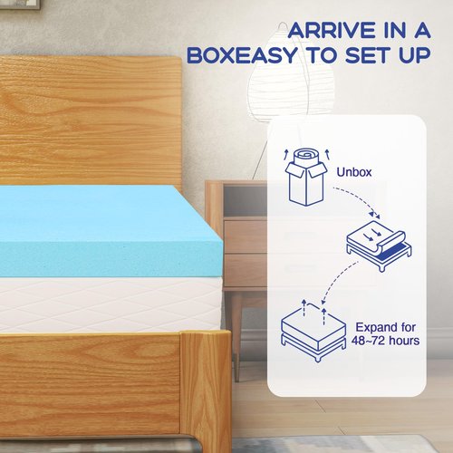 VALUXE Queen Mattress Topper 3 Inch Cooling Gel Memory Foam, CertiPUR-US Certified Topper & Pad for Back Pain Relief, Soft Breathable Bedding with Pressure Relief (Blue)