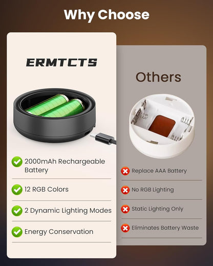 Skiennix Wireless Picture Lights - 2000mAh Rechargeable LED Puck Lights with Remote | 3 Color Temps & Dimming