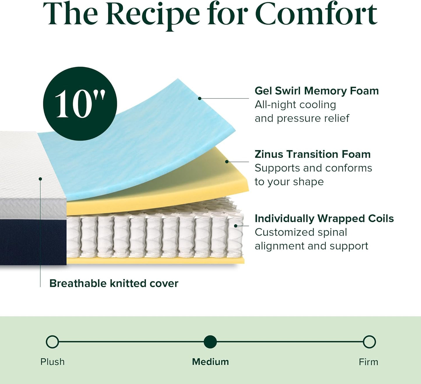Zinus 10 Inch King Cooling Comfort Hybrid Mattress - Medium Firm, Fiberglass Free, Motion Isolation, Certified Safe Foams