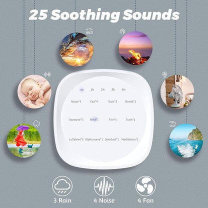 Sleepbox White Noise Sound Machine - 25 Soothing Sounds, 36 Volume Levels, Portable Design for Home & Travel