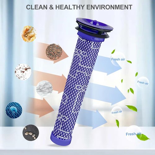 Dyson Vacuum Filter Replacement Kit - 4 Pack for V7, V8 Animal & Absolute | Includes 2 Pre & 2 Post Filters