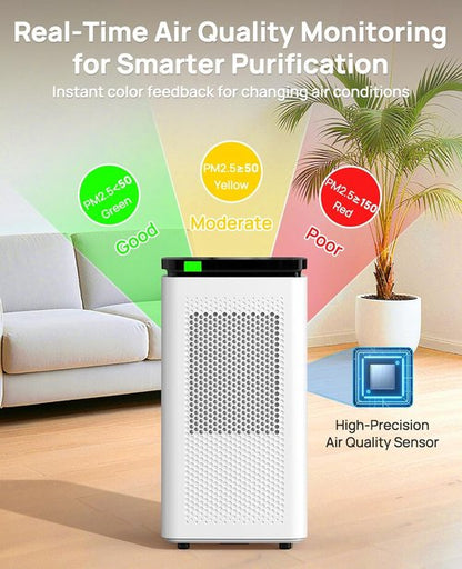**Air Purifiers | H13 True HEPA Filtration for Large Rooms Up to 3500 Ft² - 235 CFM CADR, Quiet 30dB Mode**