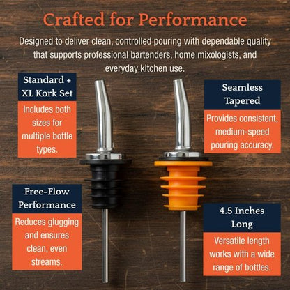 Liquor Pour Spouts with Dust Caps for Bottles, 4-Pack of 2 Sizes, Free Flow for Accurate Shots, Leakproof, No Drip Flow Control for Whiskey, Vodka, Tequila, Home & Bartender Use, USA Made
