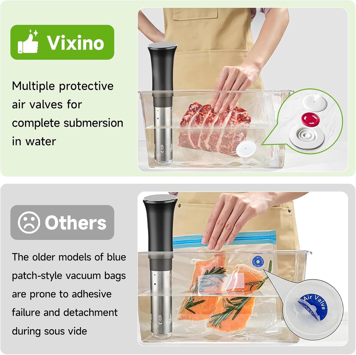 Vacuum Sealer Bags - 40 Reusable BPA-Free Bags for Meal Prep & Sous Vide Cooking | Compatible with Handheld & External Vacuum Sealers
