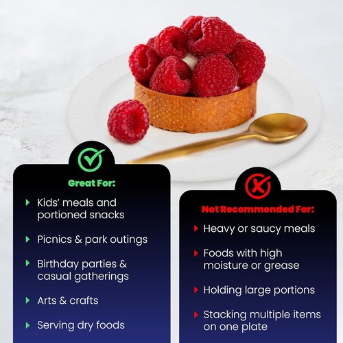 Hygloss 6-Inch Small Paper Plates - Eco-Friendly Disposable Dessert Plates for Parties & Crafts | 100 Count, White