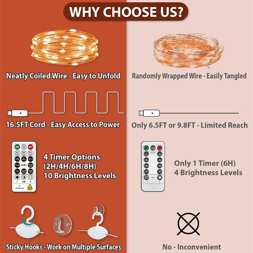 HXWEIYE 300LED Fairy Curtain Lights - 9.8x9.8Ft USB Plug-In with 8 Modes & Remote | Orange, 1 Pack for Bedroom & Wedding Decor