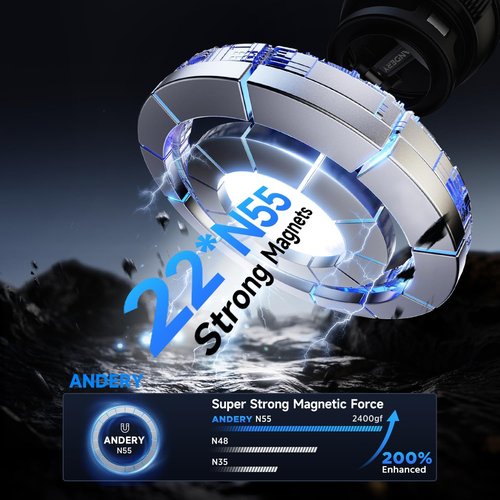 ANDERY Car Phone Holder - 360° Adjustable MagSafe Mount with Strong Suction | Fits iPhone 17-12 Pro Max Plus, Carbon Fiber