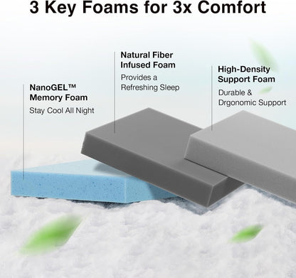 Novilla Twin Mattress - 5 Inch Gel-Infused Memory Foam for Kids | Pressure-Relieving & Cool Touch