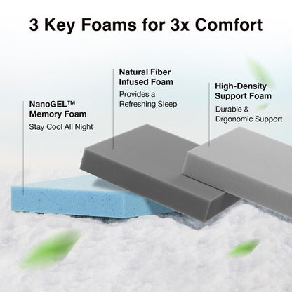 Novilla Twin Mattress for Kids, 5 Inch Twin Size Mattresses with Gel-Infused Memory Foam & Pressure-Relieving Foam for Cool Touch & Edge Support Mattress in a Box CertiPUR-US Certified