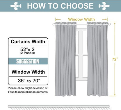 ChrisDowa Grommet Blackout Curtains - Thermal Insulated Room Darkening Panels (Sky Blue, 52W x 72L)